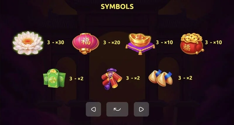 Red Dragon of Luck – sticky-collect på det mittersta hjulet